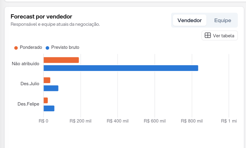 colado 1791293559417